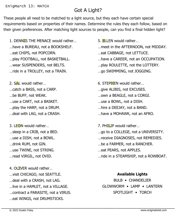 Got A Light?