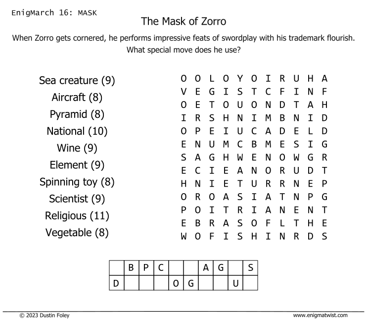 The Mask of Zorro