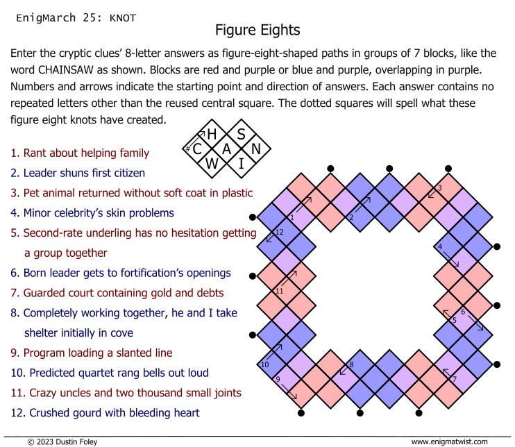 Figure Eights